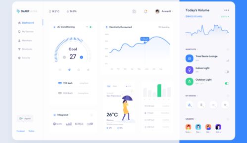 超详细B端产品设计规范及技术推广指南