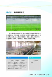 喷微灌技术推广应用宣传册