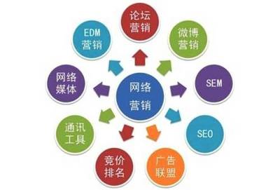 网站流量提升的技术推广策略与实操指南