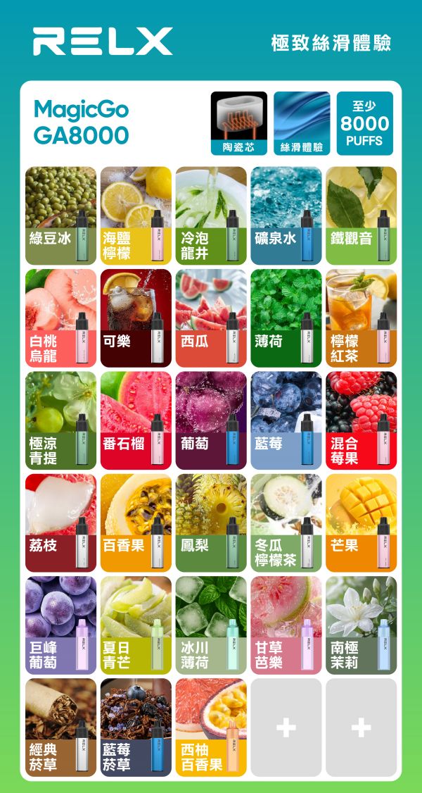 LANA 電子菸口味推薦與選擇指南：2026年熱門口味排行 2026